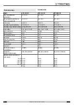 Preview for 19 page of Trotec TTK 165 ECO Original Instructions Manual