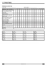 Preview for 16 page of Trotec TTK 171 ECO Original Instructions Manual