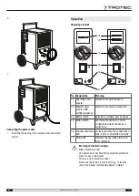 Preview for 11 page of Trotec TTK 175 S Original Instructions Manual