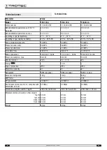 Preview for 20 page of Trotec TTK 175 S Original Instructions Manual