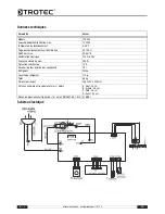 Предварительный просмотр 34 страницы Trotec TTK 25 E Operating Manual