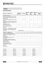 Preview for 10 page of Trotec TTK 30 S Operating Manual