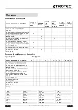 Preview for 37 page of Trotec TTK 30 S Operating Manual