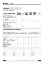 Preview for 92 page of Trotec TTK 30 S Operating Manual