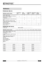 Preview for 22 page of Trotec TTK 50 E Operating Manual