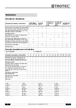 Preview for 35 page of Trotec TTK 50 E Operating Manual