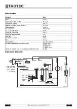 Preview for 66 page of Trotec TTK 50 E Operating Manual