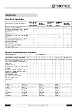 Preview for 85 page of Trotec TTK 50 E Operating Manual