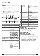 Preview for 8 page of Trotec TTK 53 E Operating Manual