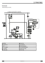 Preview for 15 page of Trotec TTK 655 S Original Instructions Manual