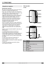 Preview for 4 page of Trotec TTK 68 E Bruksanvisning