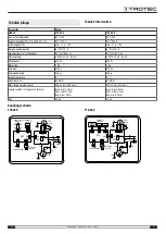 Preview for 13 page of Trotec TTK 68 E Bruksanvisning