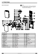 Preview for 20 page of Trotec TTK 70 HEPA Operating Manual