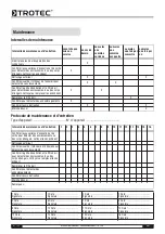 Предварительный просмотр 44 страницы Trotec TTK 70 S Operating Manual