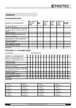 Предварительный просмотр 77 страницы Trotec TTK 70 S Operating Manual