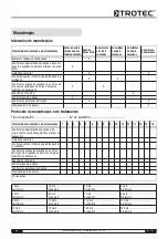 Предварительный просмотр 109 страницы Trotec TTK 70 S Operating Manual