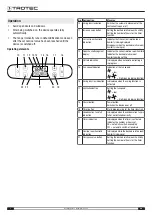 Preview for 8 page of Trotec TTK 95 E Operating Manual