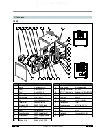 Предварительный просмотр 22 страницы Trotec TTR 200 Operating Manual