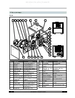 Предварительный просмотр 33 страницы Trotec TTR 200 Operating Manual