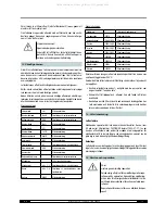 Предварительный просмотр 64 страницы Trotec TTR 200 Operating Manual