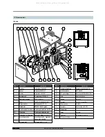 Предварительный просмотр 79 страницы Trotec TTR 200 Operating Manual