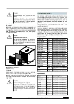 Предварительный просмотр 7 страницы Trotec TTR 400 Operating Manual