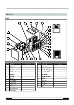 Предварительный просмотр 13 страницы Trotec TTR 400 Operating Manual