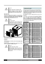 Предварительный просмотр 22 страницы Trotec TTR 400 Operating Manual