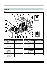 Предварительный просмотр 28 страницы Trotec TTR 400 Operating Manual