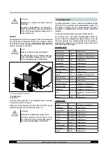 Предварительный просмотр 68 страницы Trotec TTR 400 Operating Manual