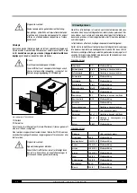 Предварительный просмотр 83 страницы Trotec TTR 400 Operating Manual