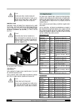 Предварительный просмотр 113 страницы Trotec TTR 400 Operating Manual