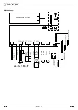 Preview for 16 page of Trotec TTR 50 E Operating Manual