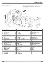 Preview for 17 page of Trotec TTR 50 E Operating Manual