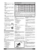 Preview for 4 page of Trotec TTR 55 S Operating Instructions Manual