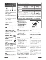 Preview for 20 page of Trotec TTR 55 S Operating Instructions Manual