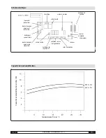 Preview for 24 page of Trotec TTR 55 S Operating Instructions Manual