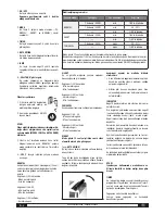 Preview for 28 page of Trotec TTR 55 S Operating Instructions Manual