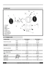 Предварительный просмотр 7 страницы Trotec TTW 25000 S Operating Manual