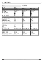 Preview for 14 page of Trotec TWP 11025 E Operating Manual