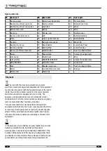 Preview for 16 page of Trotec VC 150 E Operating Manual