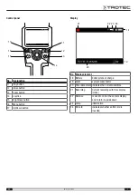 Preview for 5 page of Trotec VSC206 Operating Manual