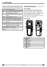 Preview for 4 page of Trotec Westinghouse WLE625 Series Operating Manual