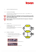 Preview for 7 page of Trovan ARE H5 Operating Instructions Manual