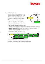 Preview for 12 page of Trovan ARE H5 Operating Instructions Manual