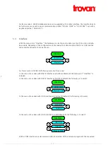 Preview for 17 page of Trovan ARE H5 Operating Instructions Manual