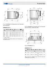 Предварительный просмотр 5 страницы Trox Technik AIRNAMIC Series Installation Manual