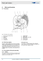 Preview for 22 page of Trox Technik AXN/BVAXN Installation And Operating Manual