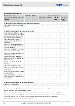 Preview for 58 page of Trox Technik AXN/BVAXN Installation And Operating Manual