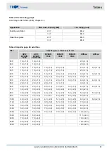 Preview for 61 page of Trox Technik AXN/BVAXN Installation And Operating Manual